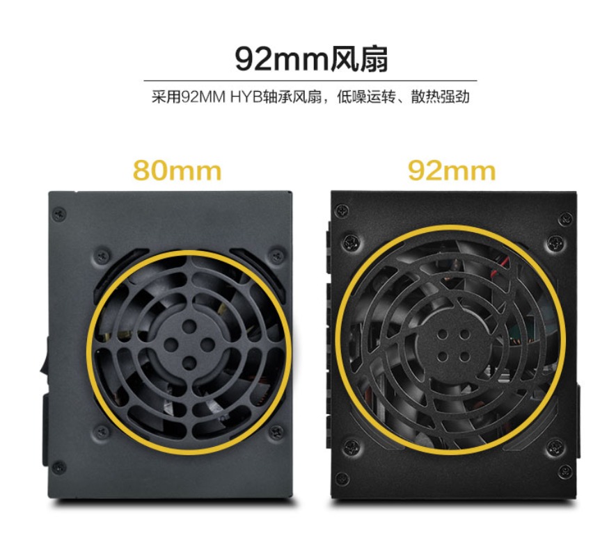 Alimentatore Modulare ITX SX75 - Sfx Power Supply 750W Gold recensione e prezzo
